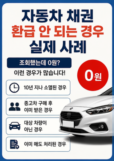 환급 안되는 이유