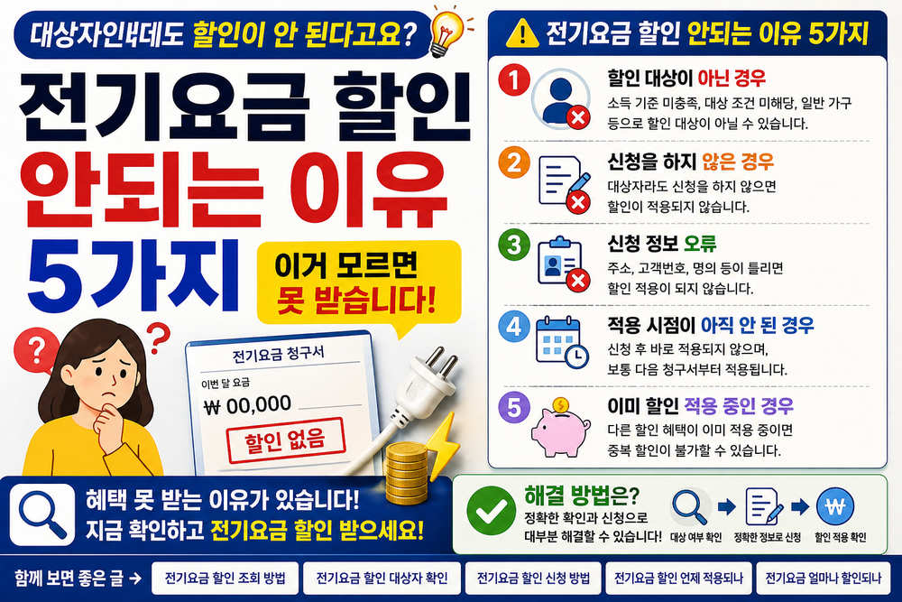 전기요금 할인 안되는 이유