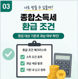 종합소득세