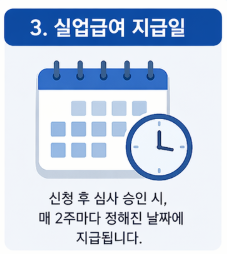 실업급여