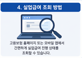 실업급여