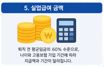 실업급여