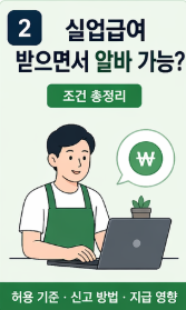 실업급여