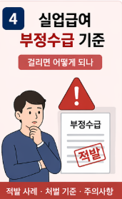 실업급여,부정수급