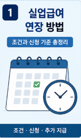 실업급여